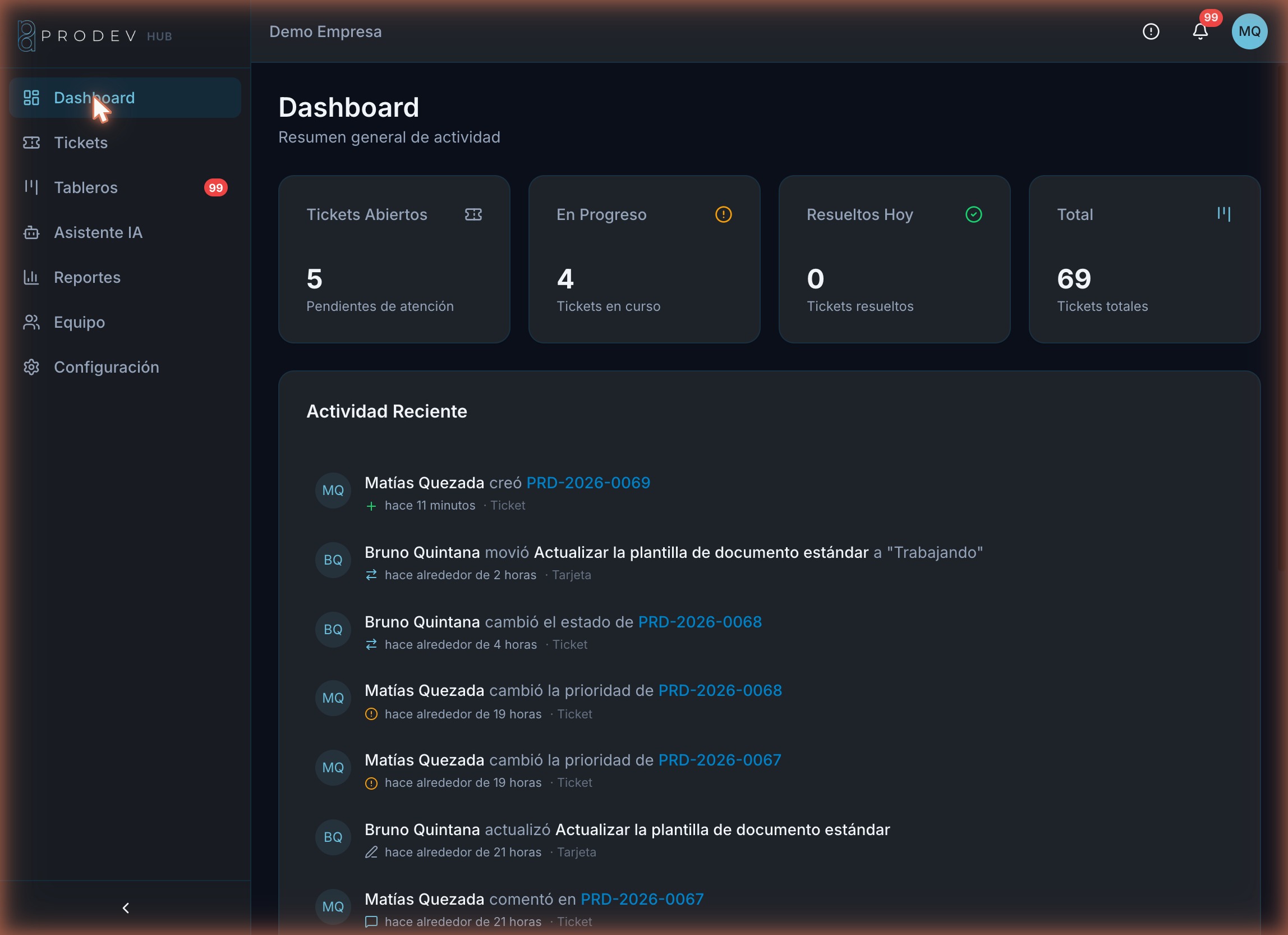 Dashboard de PRODEV HUB